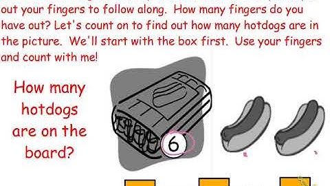 Grade 1 Module 1 Lesson 14