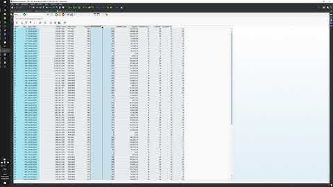 SAP List Viewer (ALV) Part 3 | Columns | Tutorial