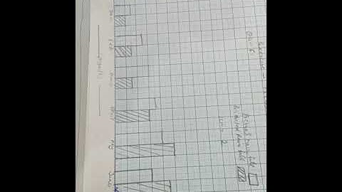 class 7 exercise 15D que 4,6,7,9