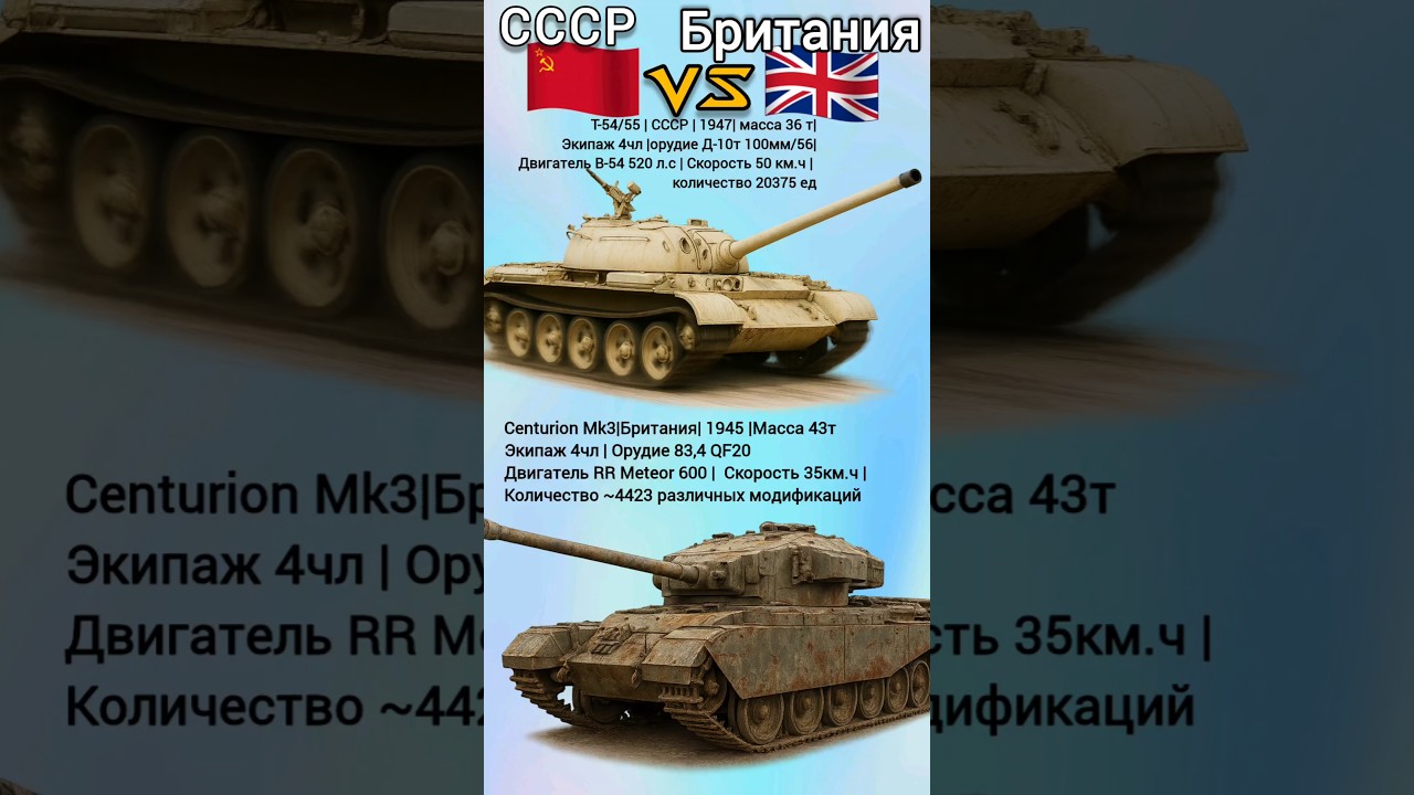 Т-54 СССР VS Centurion Mk3 Великобритания 