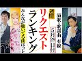 演歌有線リクエストランキング今みんなが聴いている曲はコレ！氷川きよしや彩青、瀬川瑛子や山内惠介など