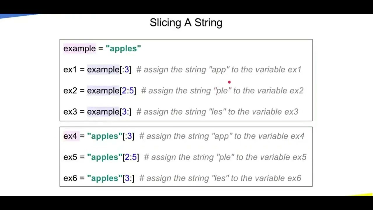 String and Escape Sequence English - YouTube