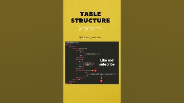 table structure in html.#webdevelopment #shorts #youtubeshorts