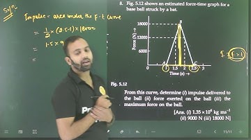 Pfp-8 laws of motion 11th numericals based on impulse of a force /11th sl arora numericals