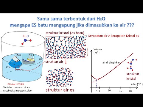 Video: Mengapa Es Lebih Ringan Dari Air