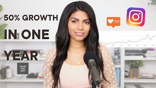 My Organic Instagram Growth Strategy