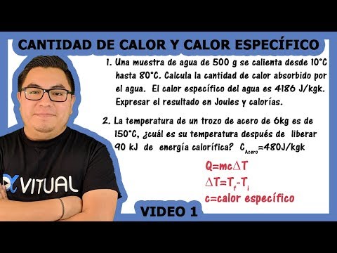 Video: Cual es la cantidad de calor?