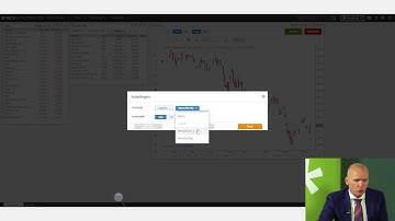 ProTrader Instellingen per venster