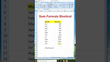 Sum Shortcut in Excel | #shorts video