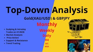Weekly Top Down Analysis | Gold | GBPJPY | Scalping & Intraday Trading Setups