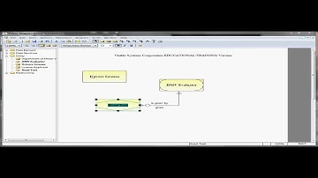 Visible Analyst: How to Get Get Started