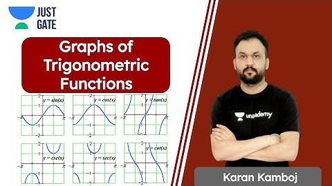Graphs of Trigonometric Functions | Race to GATE | Karan Kamboj