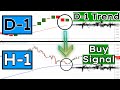 Master The Multiple TimeFrame Trade (I bet YOU missed this one detail that makes ALL the difference)