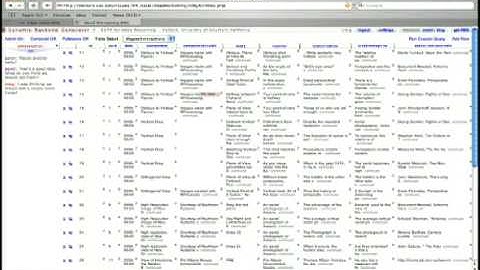 Vectors Journal Dynamic Backend Generator