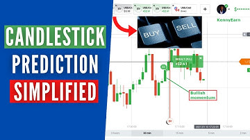 Candlestick Prediction Simplified - Binary Option 2021