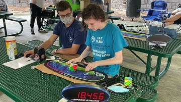 19.80 “official” FTO world record average + 18.58 world record single