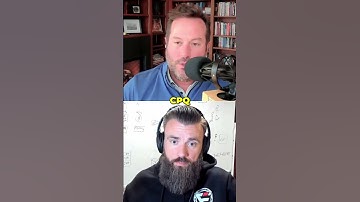 CPQ Explained: Configure, Price, Quote for Your Business #shorts