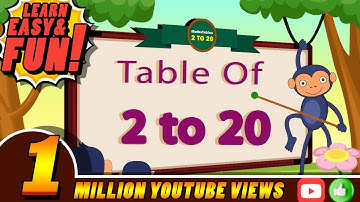 Multipplication Table 2 to 20 | Table of 2 to 20  @Chhota Art - MathsTables