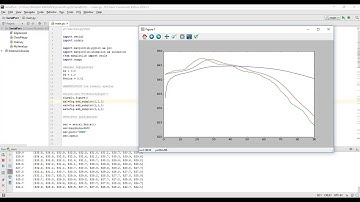 Live Data MatPlotlib SerialPort