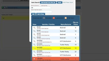 New Item Selection Process in Lizzy