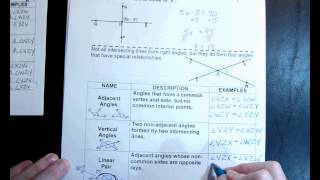 G1 TOPIC 3-2 Special Angle Pairs (14.02min)