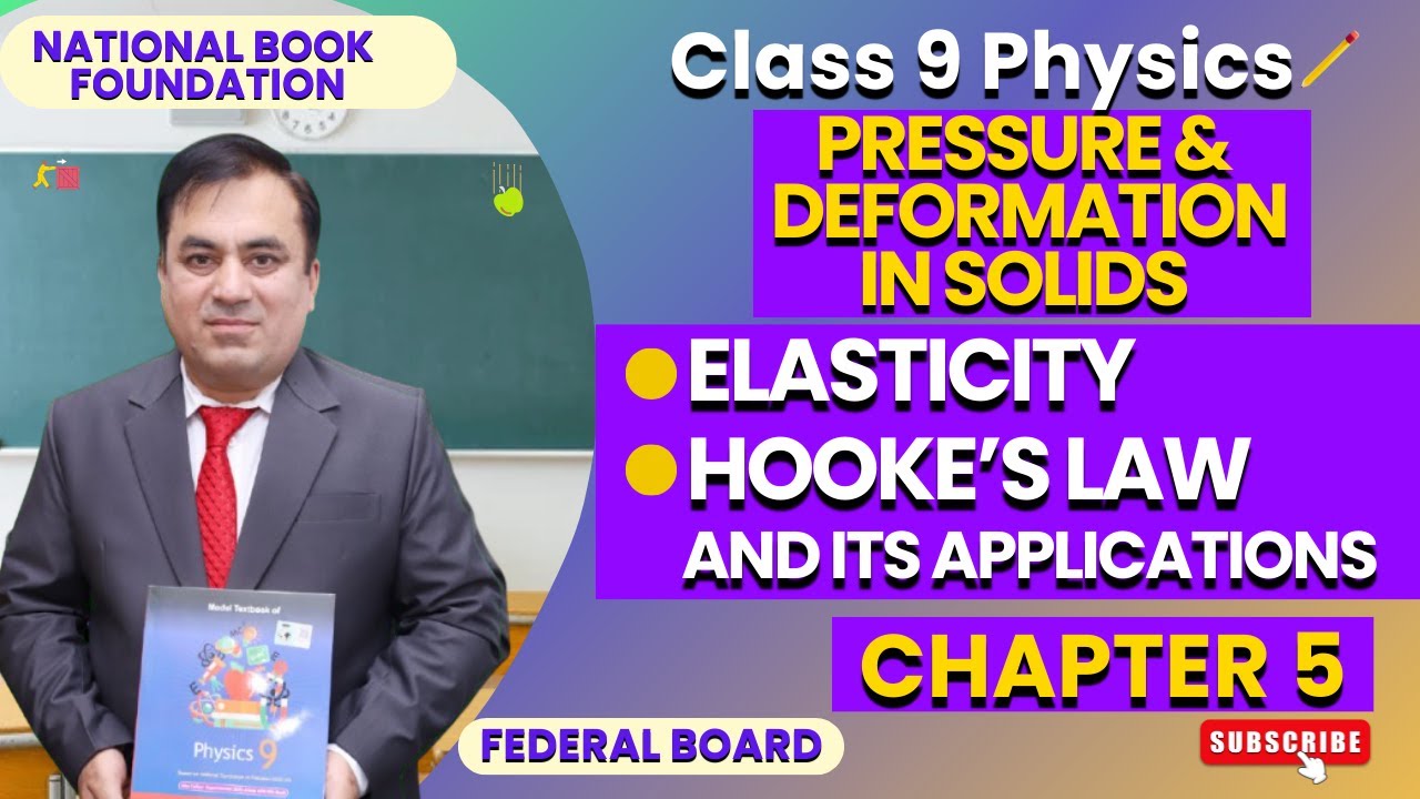 Understanding Elasticity, Hooke's Law, and Applications |Physics 9 ...