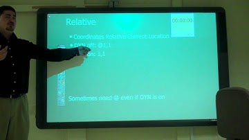 AutoCAD Coordinates Lecture