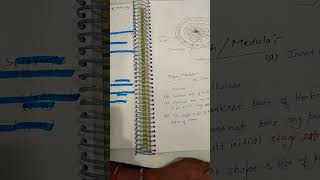 building materials most important topic exam based