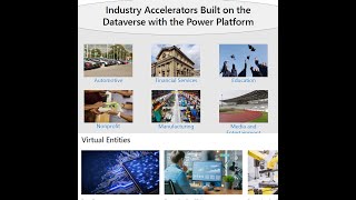Power Apps with FinOps Industry accelerators P11