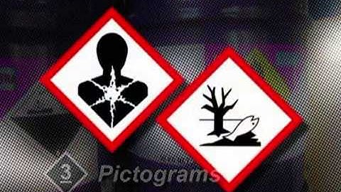 4  GHS HazCom Training Video