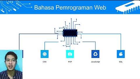 Pemograman Web "Website Kesehatan" Kelompok 1 Universitas Putera Batam