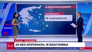 Ειδήσεις Βραδινό Δελτίο | Κορωνοϊός 24 νέα κρούσματα: 18 εισαγόμενα | 19/07/2020