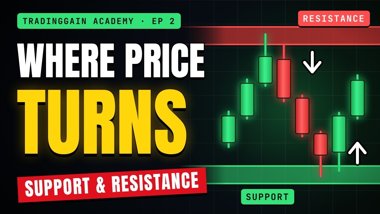 EP 02: Support & Resistance: How to Draw Them