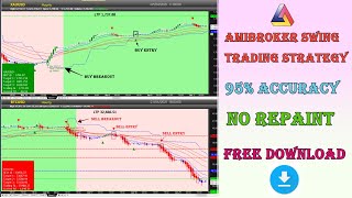 AMIBROKER SWING AFL | HIGH ACCURACY | AMIBROKER STRATEGY FREE DOWNLOAD | TRADE SUCCESS