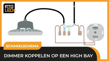 Zo INSTALLEER je een DIMMER op een HIGH BAY | INTOLED