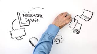SiteSpect Empower Your Mobile Experiences