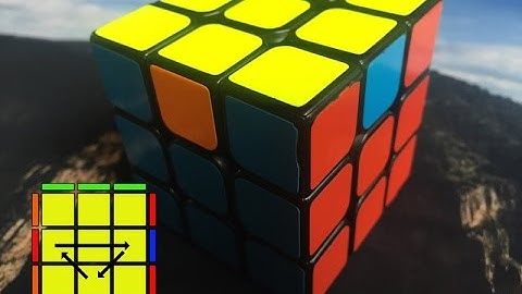 U-Permutations a speedcube video guide