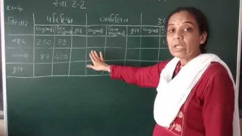 Std 11 Stat Ch 2 Lec 25 SHREEMAD DAYANAND KANYA VIDYALAY JAMNAGAR