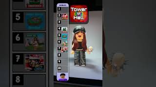 My Roblox Avatar Rates Games