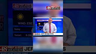 Sunday Morning Weather with 48 First Alert Meteorologist Jeff Desnoyers