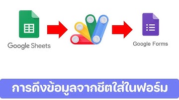 Google Form ดึงข้อมูลจาก google sheet ใส่ในฟอร์มง่ายๆ ด้วย App Script