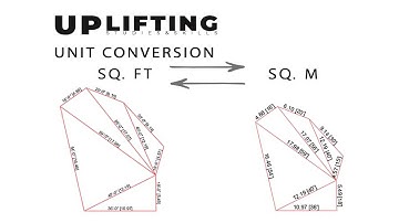 Unit Conversion in AutoCAD #Unitconversion #autocad #autocaddrawing #uplifting #caddrawing