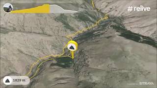 Relive Vereda de la Estrella - Vereda de la Cuesta de los Presidiarios
