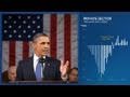 The 2011 state of the union address enhanced version