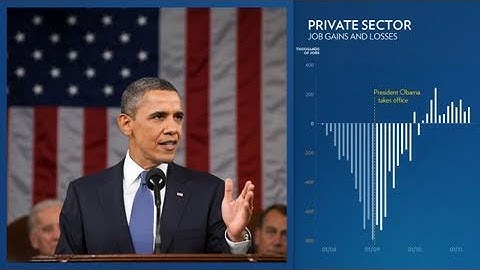The 2011 State of the Union Address: Enhanced Version