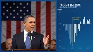 The 2011 State of the Union Address: Enhanced Version