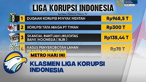 Klasmen Liga Korupsi Indonesia - [Metro Hari Ini]
