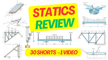 Statics Review for FE Exam & Engineering Courses | Full Compilation
