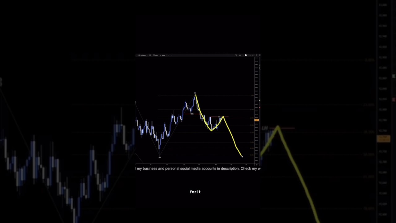 Анализ индекса доллара США за 14 января 