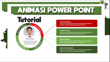 Tutorial Membuat ANIMASI Tombol Interaktif di POWER POINT (Presentasi-Motion Graphic).